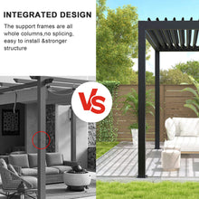 Load image into Gallery viewer, [10X19FT] Alora Premium Powder-Coated Aluminum Pergola With Adjustable Louvers (SAK78345)